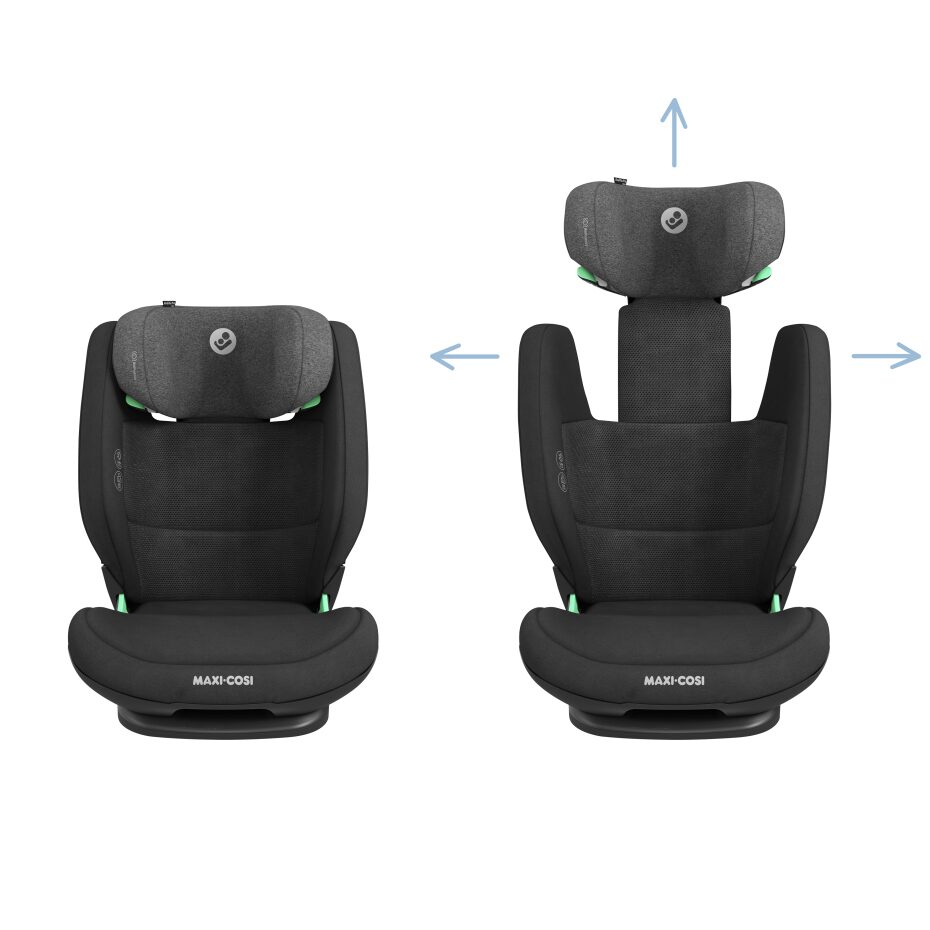RodiFix Pro i Size