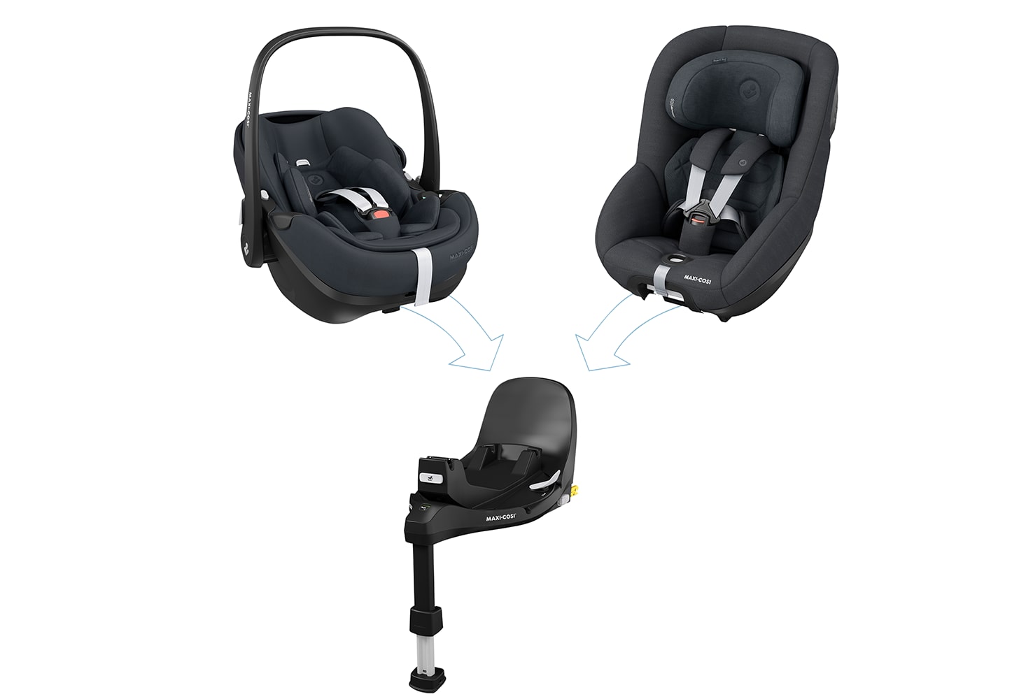 All you need to know when choosing your first car seat MaxiCosi